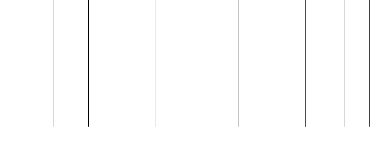 Barogramm
